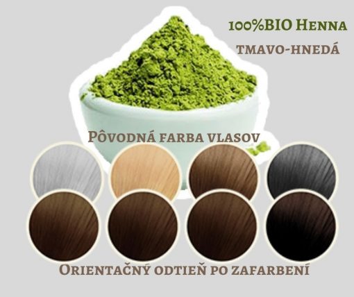 BIO Henna tmavo hnedá 3x Indigo - 100% prírodná, vegánska kozmetika. Vlasy vyživuje a ošetruje, lepšie použiť práve čistú hennu. BIO kozmetika