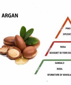 argan parfem do prania