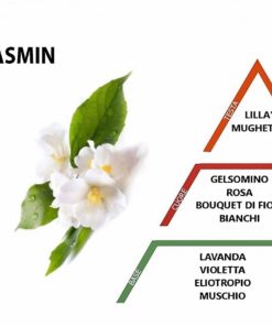 JASMIN parfém do prania je koncentrovaný olejový parfum. Obsahuje iba tie najlepšie výťažky zo 100% prírodných esenciálnych olejov